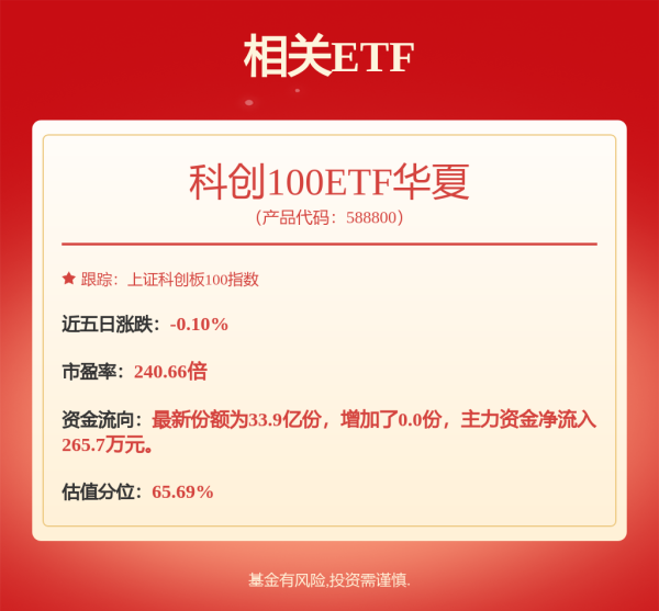 股票推手 珠海冠宇: 关于实施2024年年度权益分派调整可转债转股价格的公告
