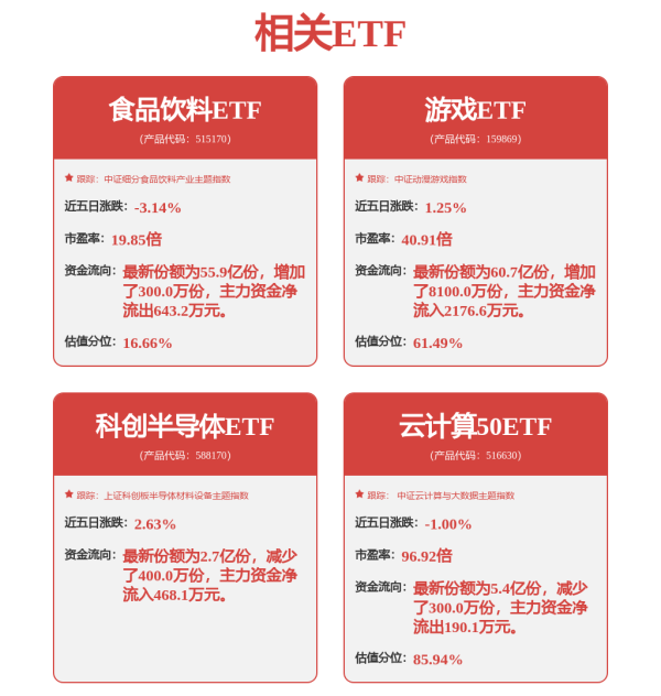 简配资 楚天科技实际担保余额达9.28亿元