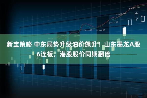 新宝策略 中东局势升级油价飙升！山东墨龙A股6连板，港股股价同期翻倍