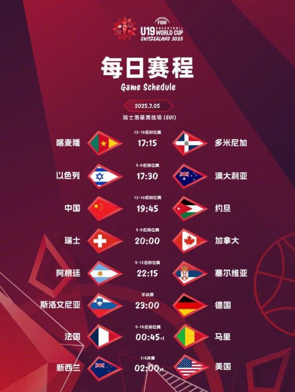 数魅优配 中国U19男篮今夜对手约旦实力排名倒数第一，两场淘汰赛场均净负57分