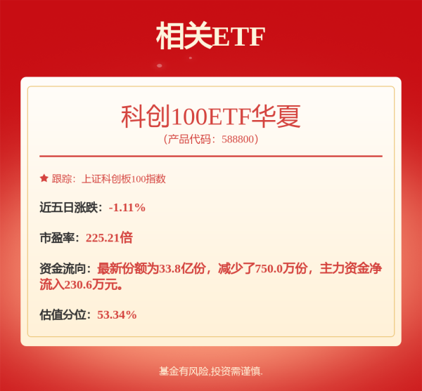博远配资 7月8日奥维转债上涨1.47%，转股溢价率186%