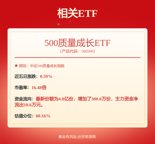 金港赢配资 同泰基金管理有限公司任命刘坚为副总经理