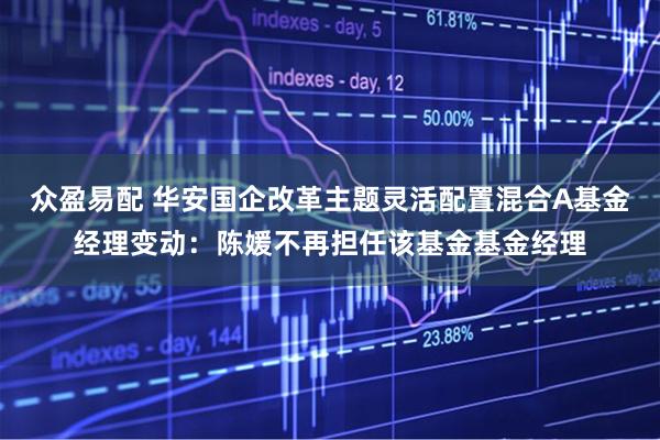 众盈易配 华安国企改革主题灵活配置混合A基金经理变动：陈媛不再担任该基金基金经理