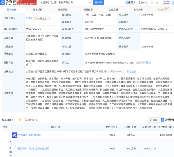 配资猫 诚迈科技新设数智科技公司，含AI及物联网业务