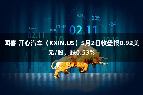 闻喜 开心汽车（KXIN.US）5月2日收盘报0.92美元/股，跌0.53%